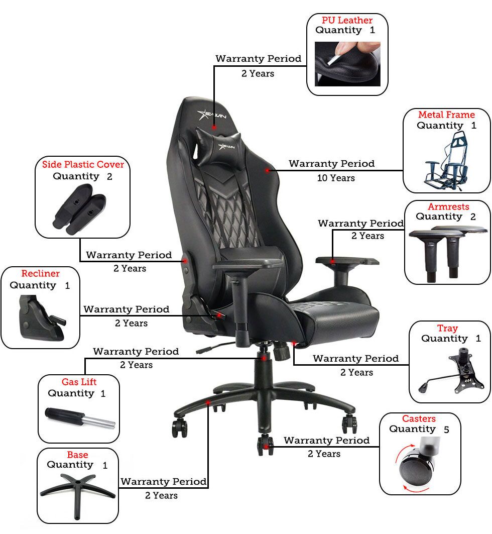 Warranty of E-WIN Gaming Chair